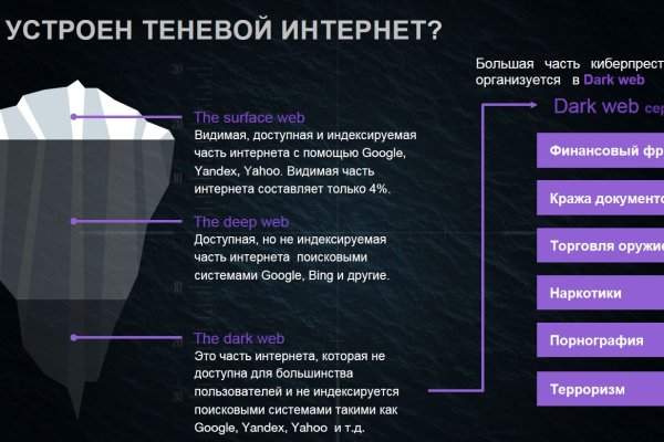 Кракен шоп интернет нарко